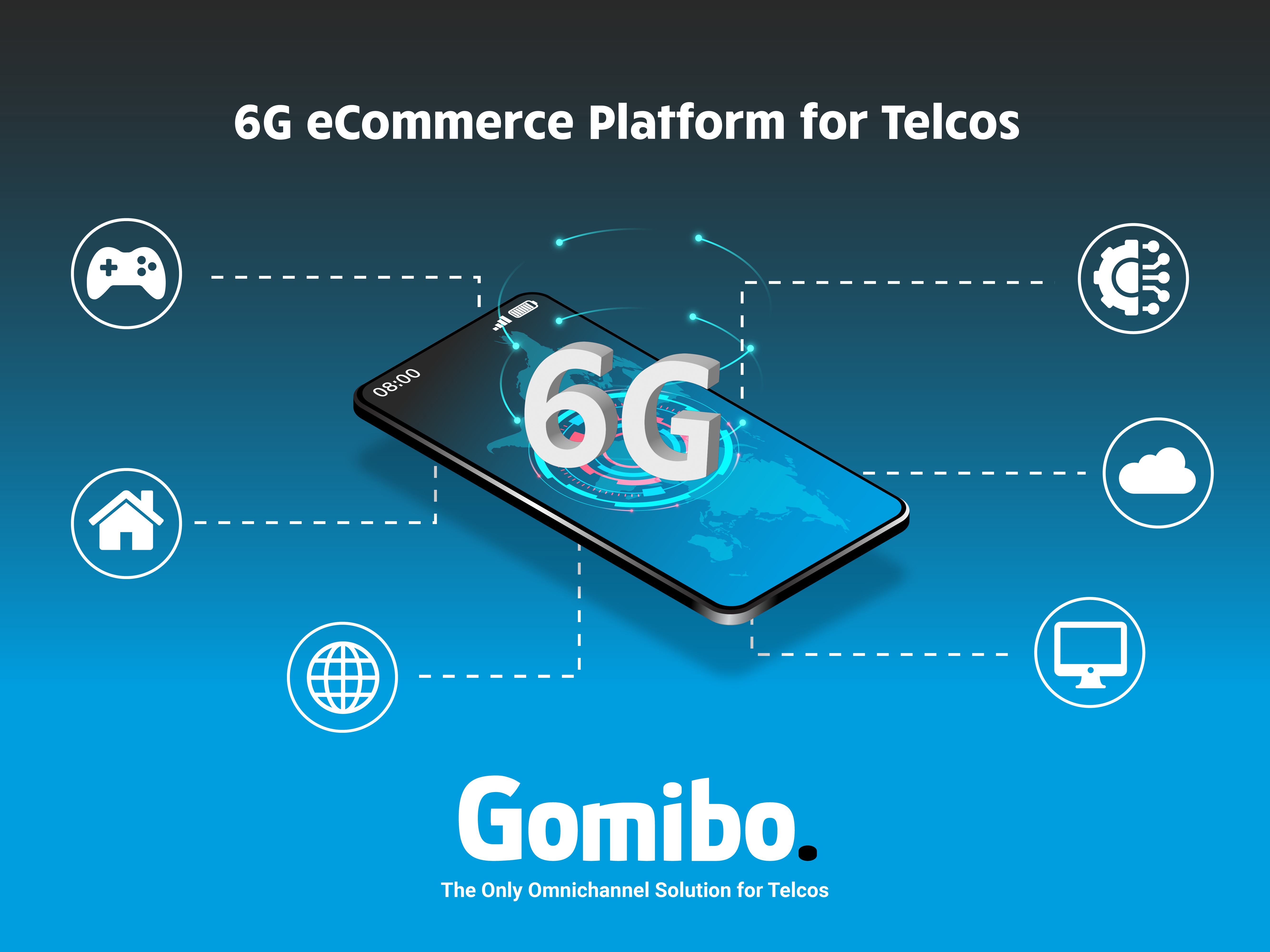 6g eCommerce Platform for Telcos